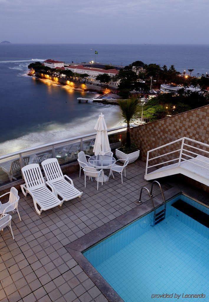 Orla Copacabana